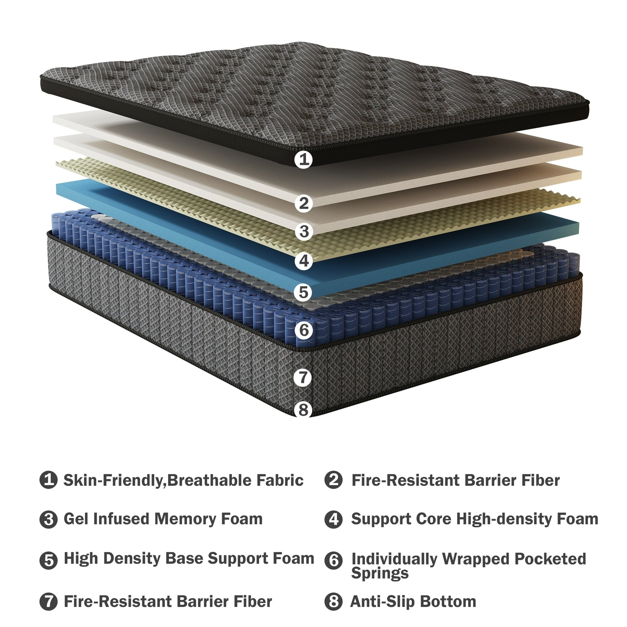 HIKOS 12 inch Queen Mattress in a Box, Cooling Gel Memory Foam Hybrid Mattress with Individually Wrapped Pocket Coils, Medium Firm Queen Size Mattress, Pressure Relief for Adult